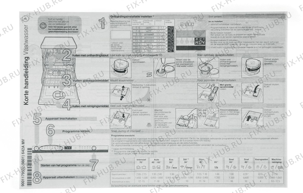 Большое фото - Краткая инструкция для посудомойки Bosch 18023521 в гипермаркете Fix-Hub