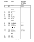 Схема №11 FS248M6 с изображением Инструкция по эксплуатации для жк-телевизора Siemens 00530897