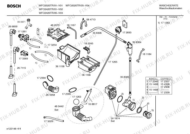 Схема №4 WFO2020TR Bosch Maxx WFO 2020 с изображением Таблица программ для стиралки Bosch 00581935