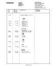 Схема №15 FM634V4 с изображением Инструкция по эксплуатации для видеоэлектроники Siemens 00530643