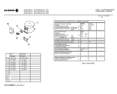 Схема №2 KULDDF4FF с изображением Инструкция по эксплуатации для холодильника Bosch 00527912