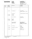 Схема №6 FC955L4 с изображением Инструкция по эксплуатации для жк-телевизора Siemens 00530606