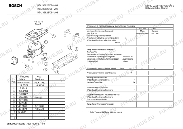 Схема №3 KSU36623 с изображением Дверь для холодильной камеры Bosch 00241811