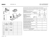 Схема №3 KGS37340IE с изображением Инструкция по эксплуатации для холодильной камеры Bosch 00586280