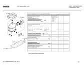 Схема №3 KSV42190GR с изображением Дверь для холодильной камеры Bosch 00241653