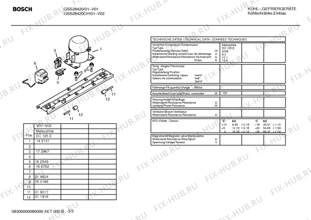 Взрыв-схема холодильника Bosch GSS28420CH - Схема узла 03