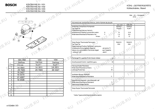 Схема №3 T-11316 с изображением Планка для холодильной камеры Bosch 00354826