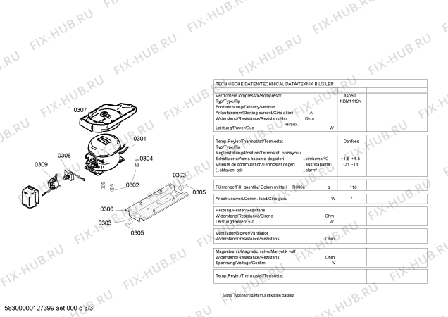 Взрыв-схема холодильника Profilo BD2606TS - Схема узла 03