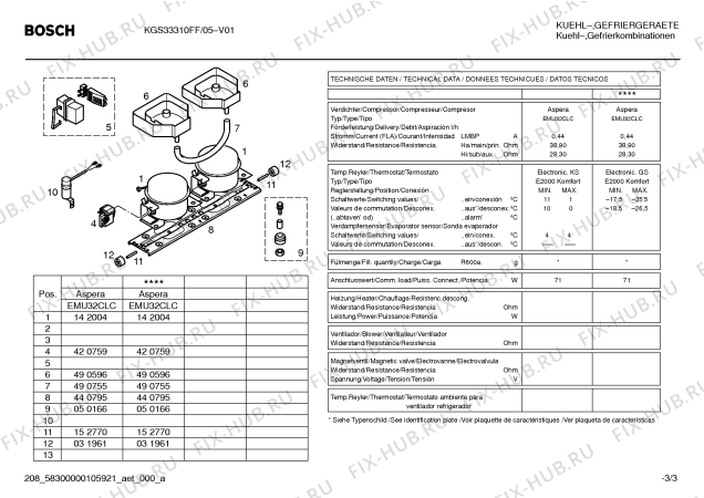 Схема №2 KGS33310FF с изображением Поднос для холодильника Bosch 00435112