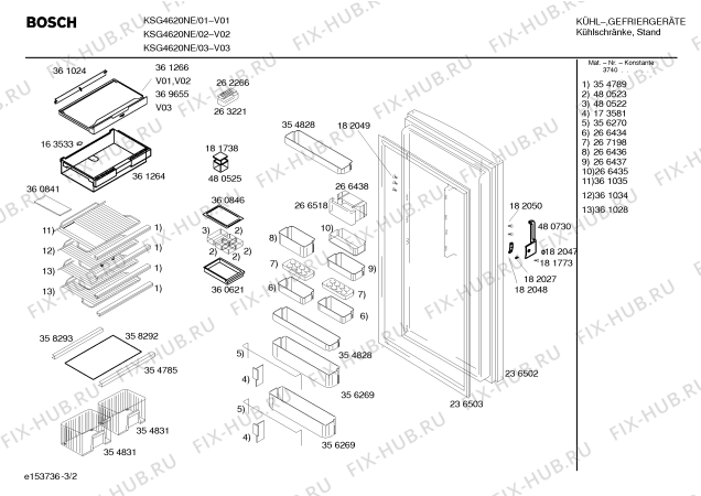 Схема №3 KSG4620NE с изображением Панель для холодильника Bosch 00361590