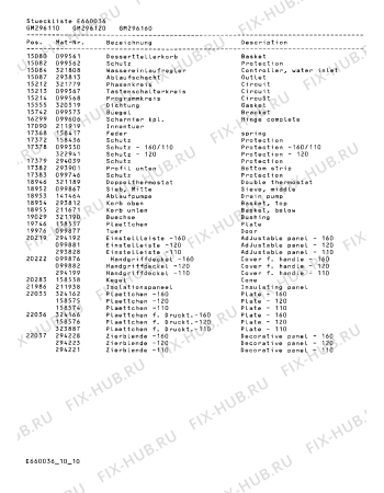 Схема №6 GM296110 с изображением Штифт для посудомоечной машины Bosch 00322869