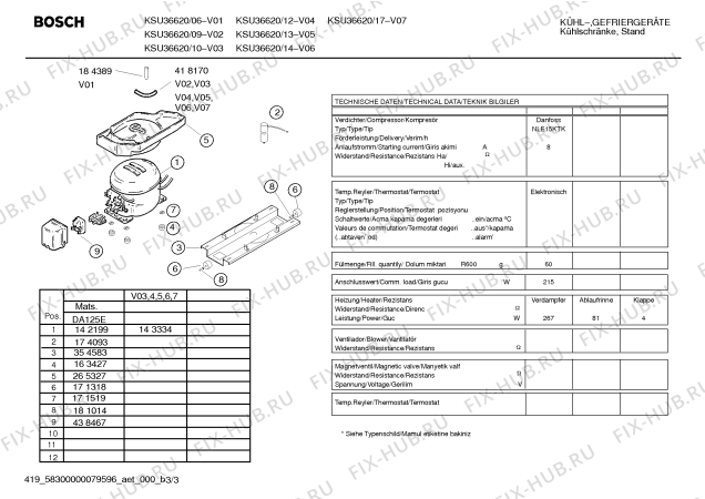 Схема №2 KSU40641NE с изображением Терморегулятор для холодильника Bosch 00431021