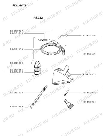 Взрыв-схема пылесоса Rowenta RS922 - Схема узла YP000975.4P2