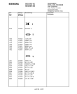 Схема №24 FM764X6 с изображением Защитное сопротивление для телевизора Siemens 00793592