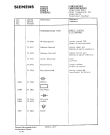 Схема №7 FC955L4 с изображением Сервисная инструкция для телевизора Siemens 00535346