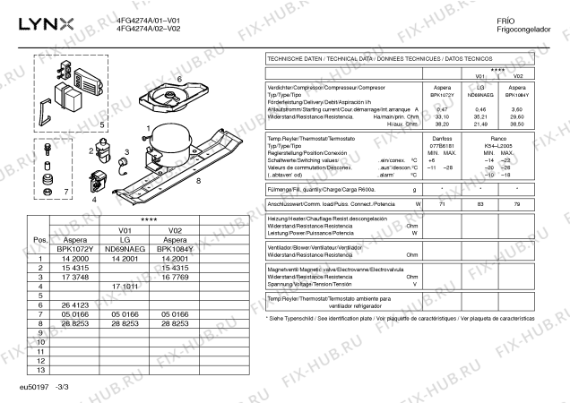 Взрыв-схема холодильника Lynx 4FG4274A - Схема узла 03