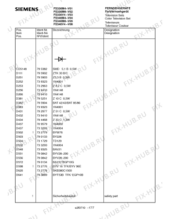 Схема №14 FS330M6 с изображением Инструкция по эксплуатации для жк-телевизора Siemens 00531224