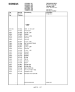 Схема №14 FS330M6 с изображением Инструкция по эксплуатации для жк-телевизора Siemens 00531224