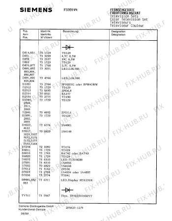 Схема №7 FS991V4 с изображением Инструкция по эксплуатации для телевизора Siemens 00530611
