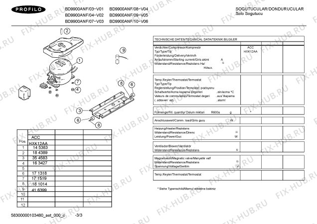 Взрыв-схема холодильника Profilo BD9900ANF - Схема узла 03