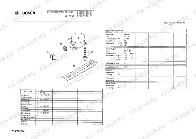 Взрыв-схема холодильника Bosch 0705114094 GS108EF - Схема узла 02
