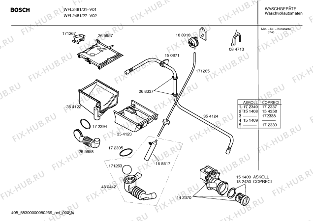 Схема №5 WFL2481 Maxx WFL 2481 с изображением Панель управления для стиралки Bosch 00437785