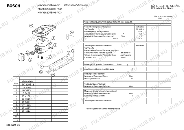 Взрыв-схема холодильника Bosch KSV33620GB - Схема узла 03