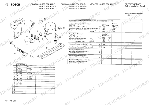 Взрыв-схема холодильника Bosch 0705304521 GSA300 - Схема узла 02