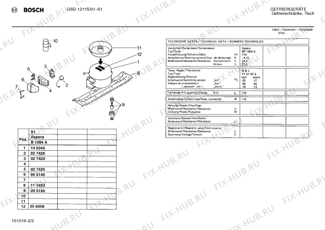 Взрыв-схема холодильника Bosch GSD1211S - Схема узла 02