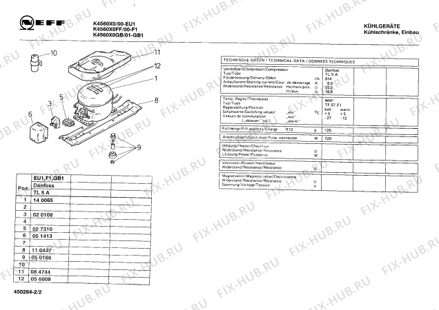 Взрыв-схема холодильника Neff K4560X0FF - Схема узла 02