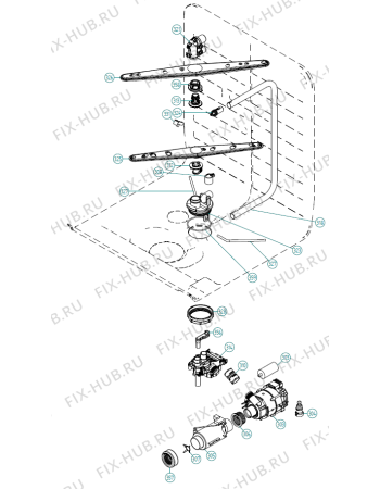 asko d5454