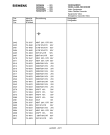 Схема №19 FM762Y6FF с изображением Инструкция по эксплуатации для телевизора Siemens 00531332