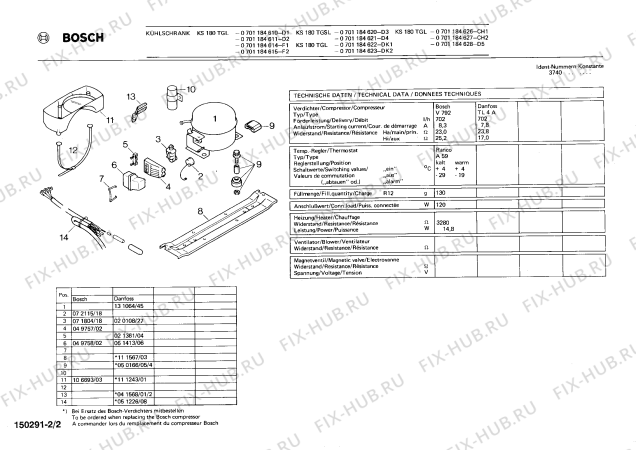 Взрыв-схема холодильника Bosch 0701184615 KS180TGL - Схема узла 02