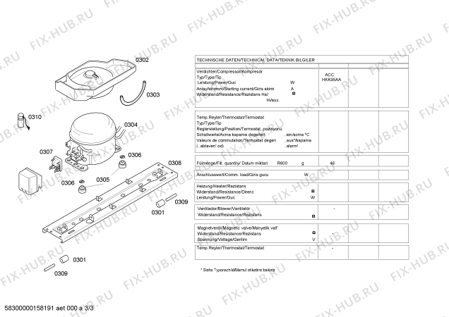 Схема №2 KGN33V04 с изображением Вкладыш в панель для холодильника Bosch 00670259