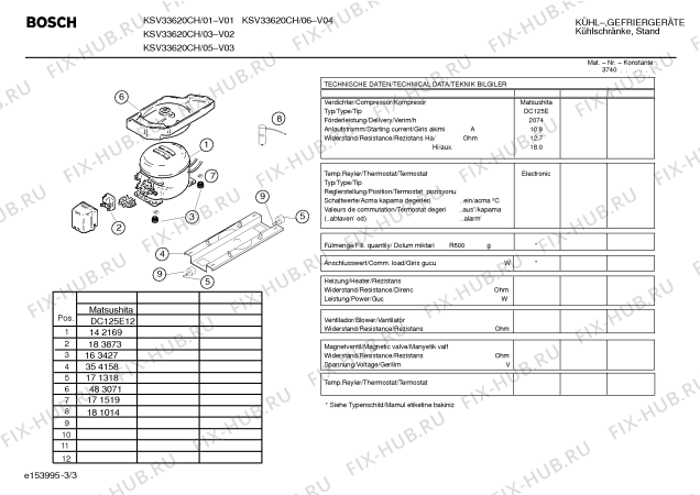 Схема №2 KSV33620CH с изображением Инструкция по эксплуатации для холодильной камеры Bosch 00529921