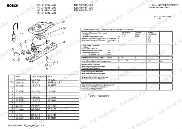 Взрыв-схема холодильника Bosch KTL7107 - Схема узла 02