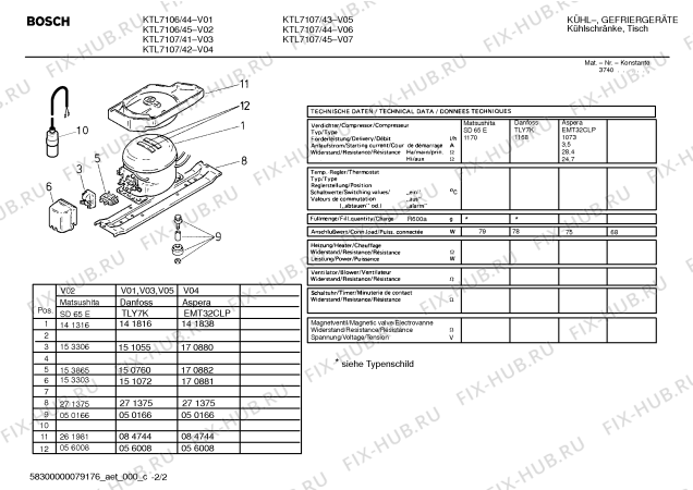 Схема №1 KTL71420 с изображением Контейнер для овощей для холодильника Bosch 00356178