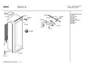Схема №2 KIR32441 с изображением Инструкция по эксплуатации для холодильника Bosch 00597994