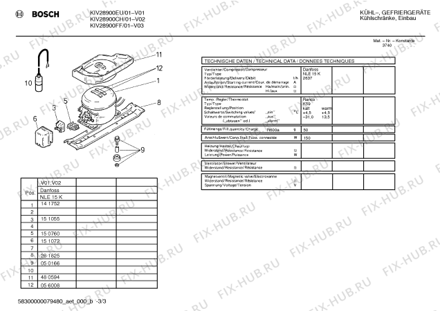 Взрыв-схема холодильника Bosch KIV28900CH - Схема узла 03
