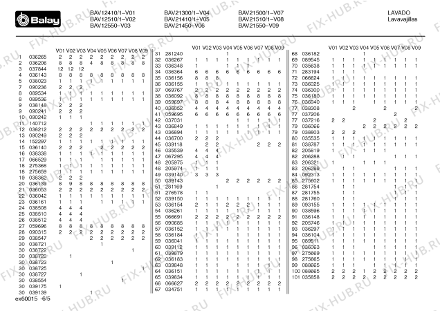 Взрыв-схема посудомоечной машины Balay BAV21300/1 BAV2130 - Схема узла 05