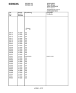 Схема №26 RS274R6 с изображением Головка воспроизведения и записи для телевизора Siemens 00795038