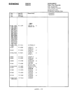 Схема №5 FM603Q4 с изображением Инструкция по эксплуатации для видеотехники Siemens 00530523