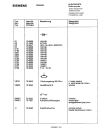 Схема №3 RM926G4 с изображением Инструкция по эксплуатации для аудиотехники Siemens 00530895