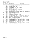 Схема №13 WM206120 WM206 с изображением Крыльчатка насоса для стиральной машины Bosch 00260396