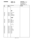 Схема №14 FM741Y6FF с изображением Инструкция по эксплуатации для телевизора Siemens 00531174