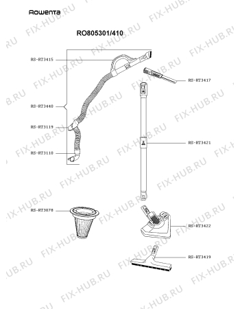 Взрыв-схема пылесоса Rowenta RO805301/410 - Схема узла 1P004071.7P3