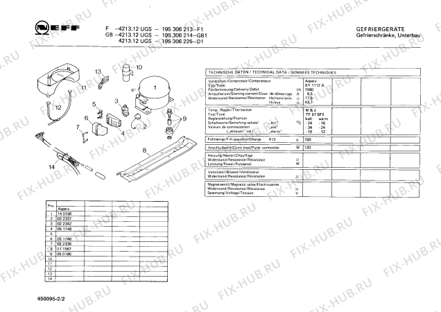 Взрыв-схема холодильника Neff 195306213 F-4213.12UGS - Схема узла 02