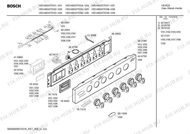Схема №3 HSV485ATR Bosch с изображением Столешница для духового шкафа Siemens 00240489