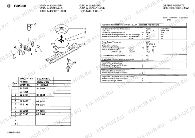 Взрыв-схема холодильника Bosch GSD1440FF - Схема узла 02