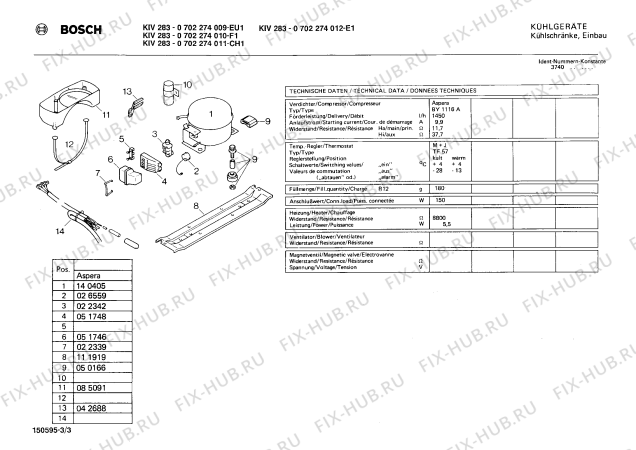 Взрыв-схема холодильника Bosch 0702274010 KIV283 - Схема узла 03